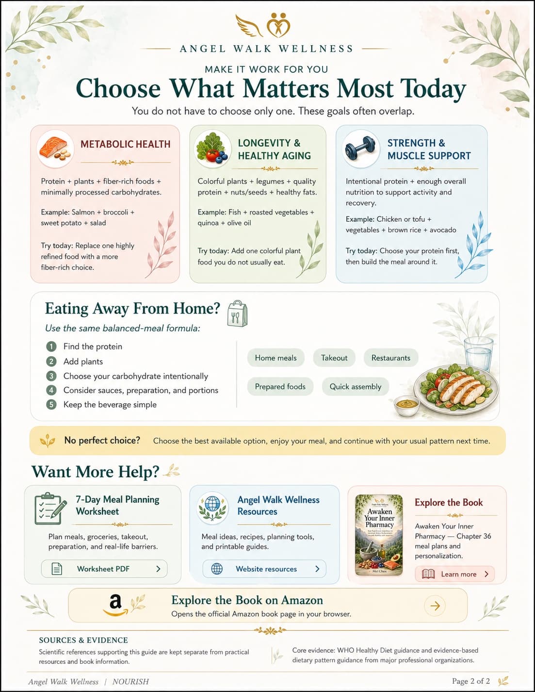 Choose What Matters Most Today