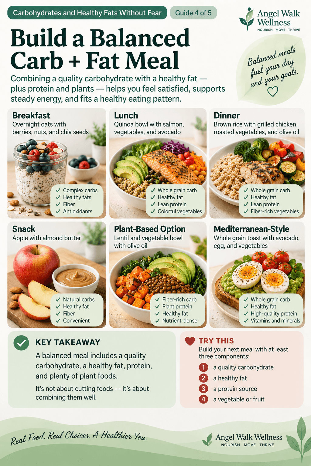Build a Balanced Carb + Fat Meal