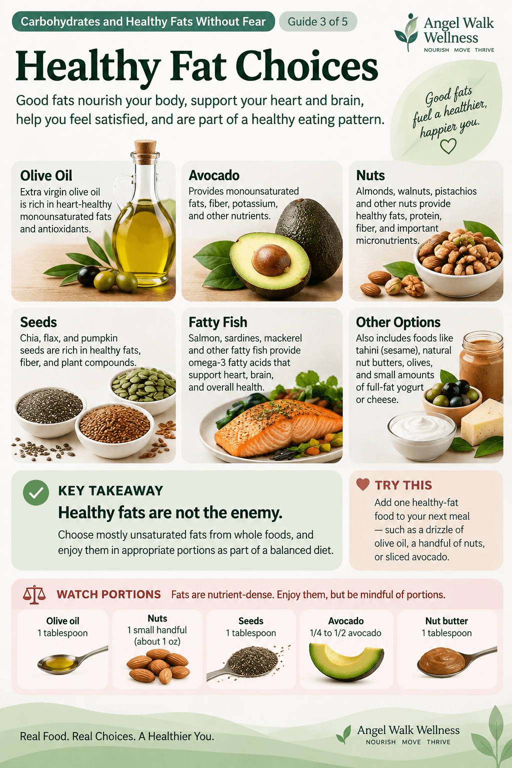 Healthy Fat Choices