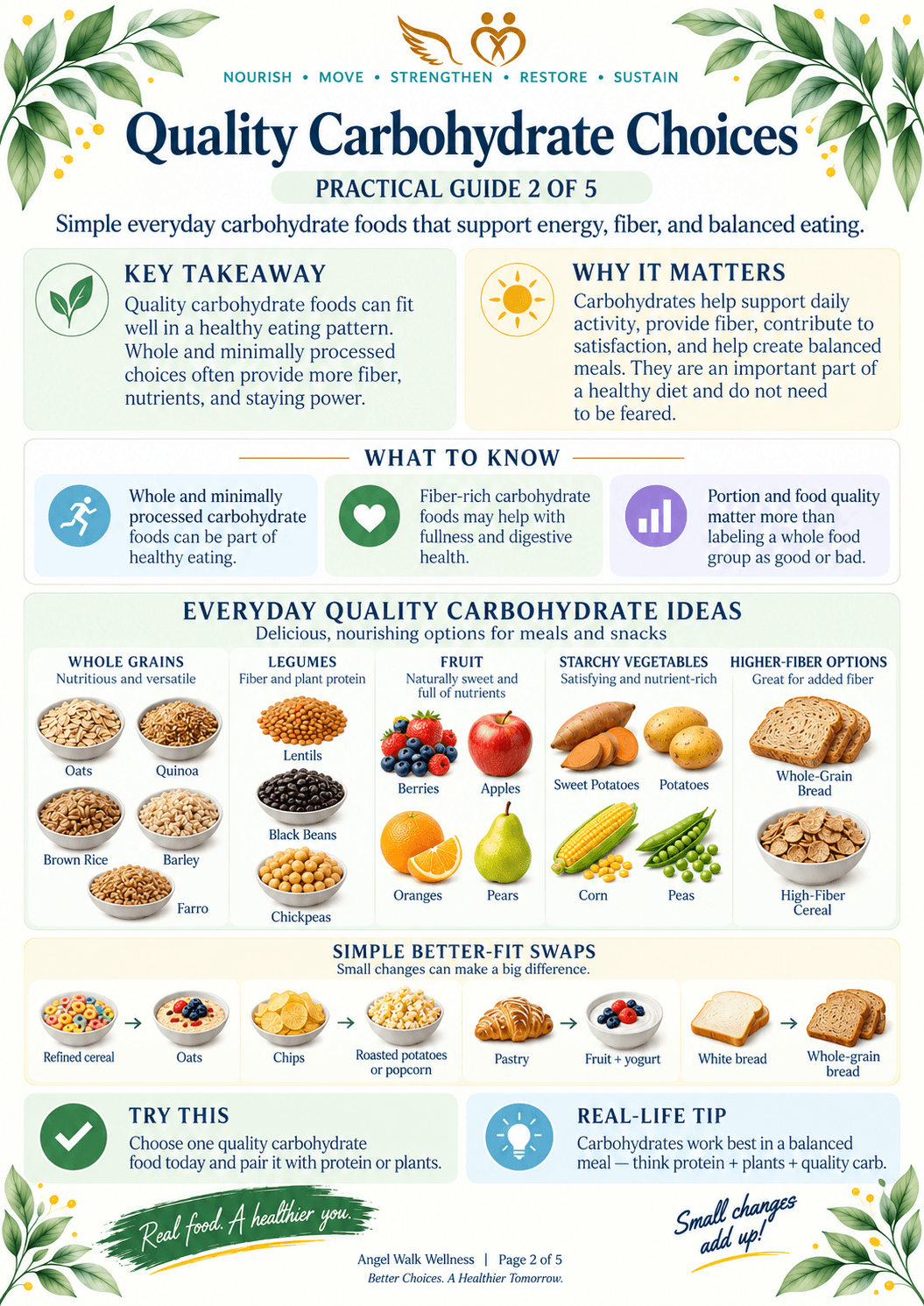 Quality Carbohydrate Choices