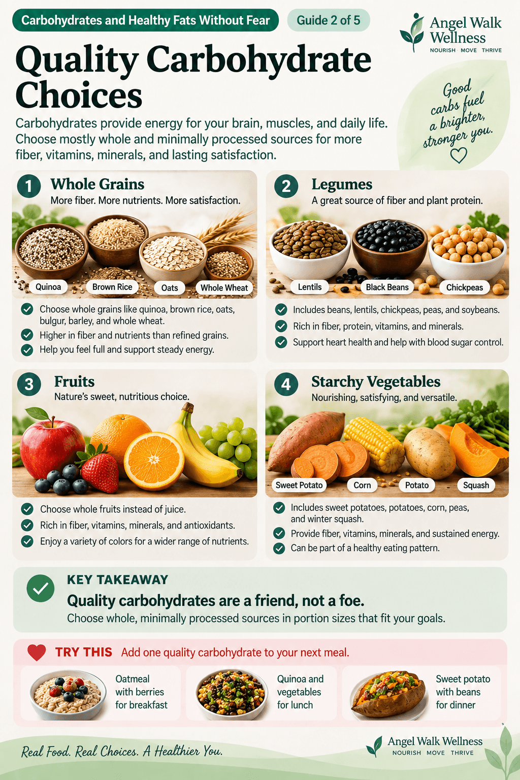 Quality Carbohydrate Choices
