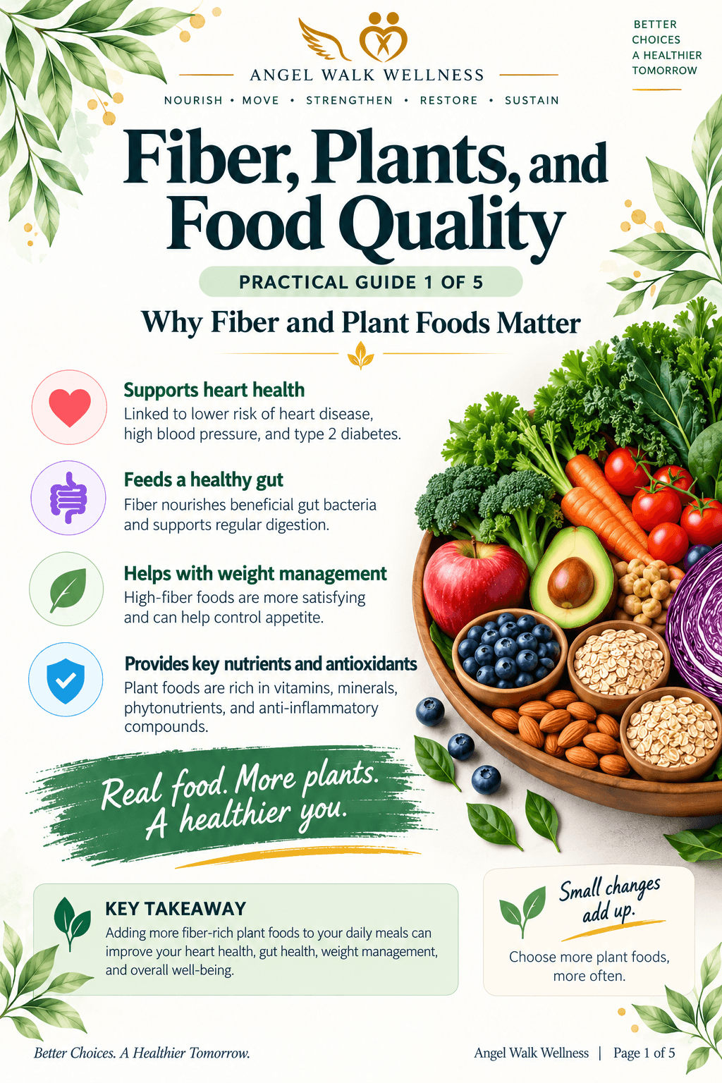 Fiber, Plants, and Food Quality