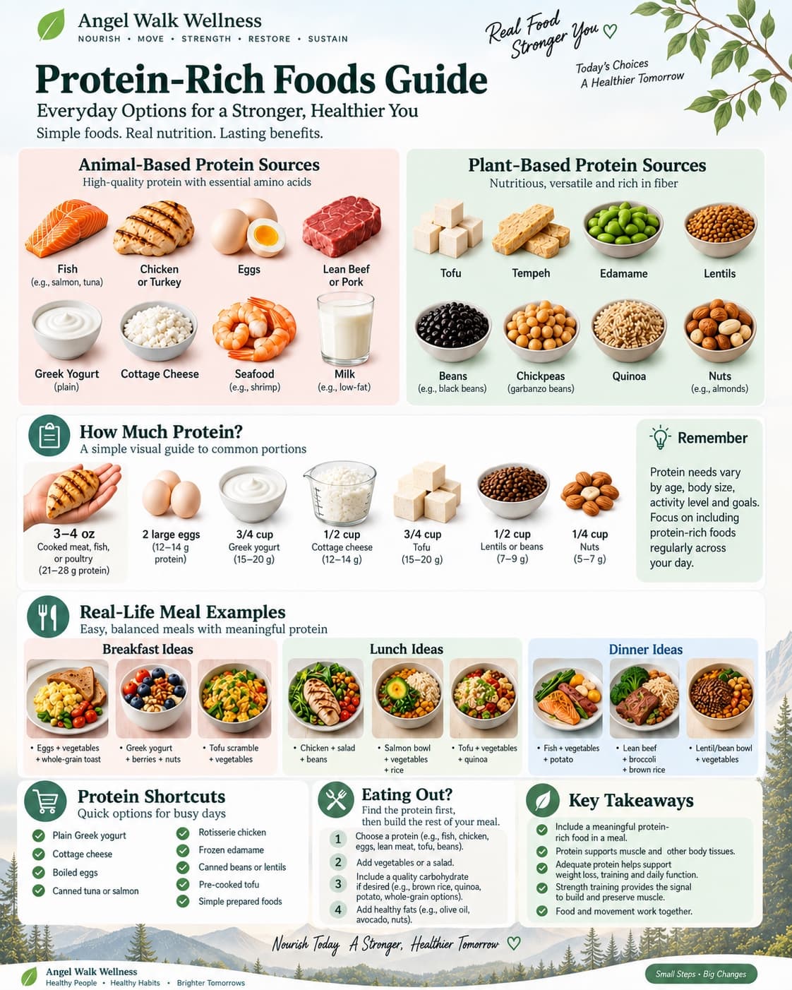 Protein-Rich Foods Guide