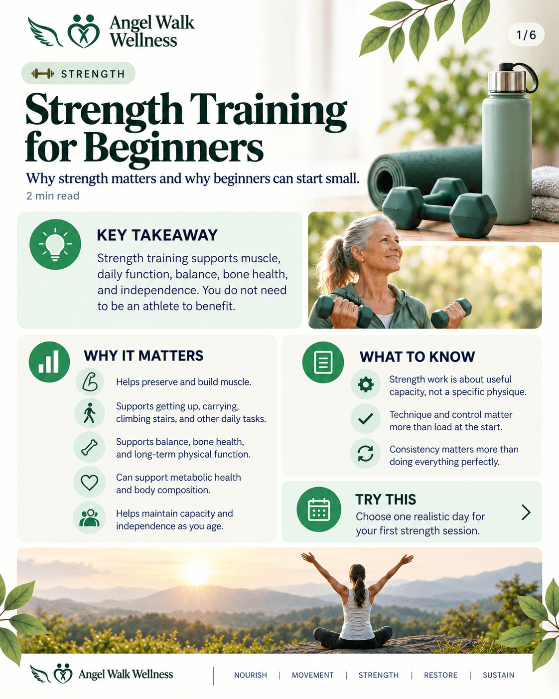 Strength Training for Beginners