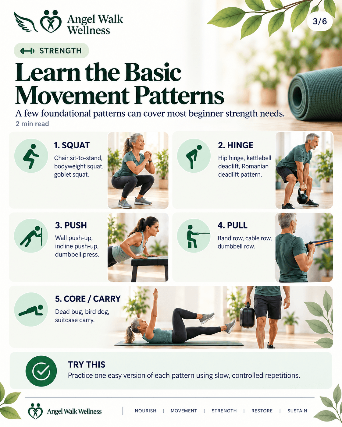 Strength Training for Beginners