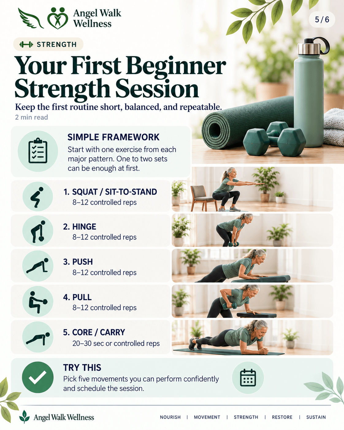 Strength Training for Beginners