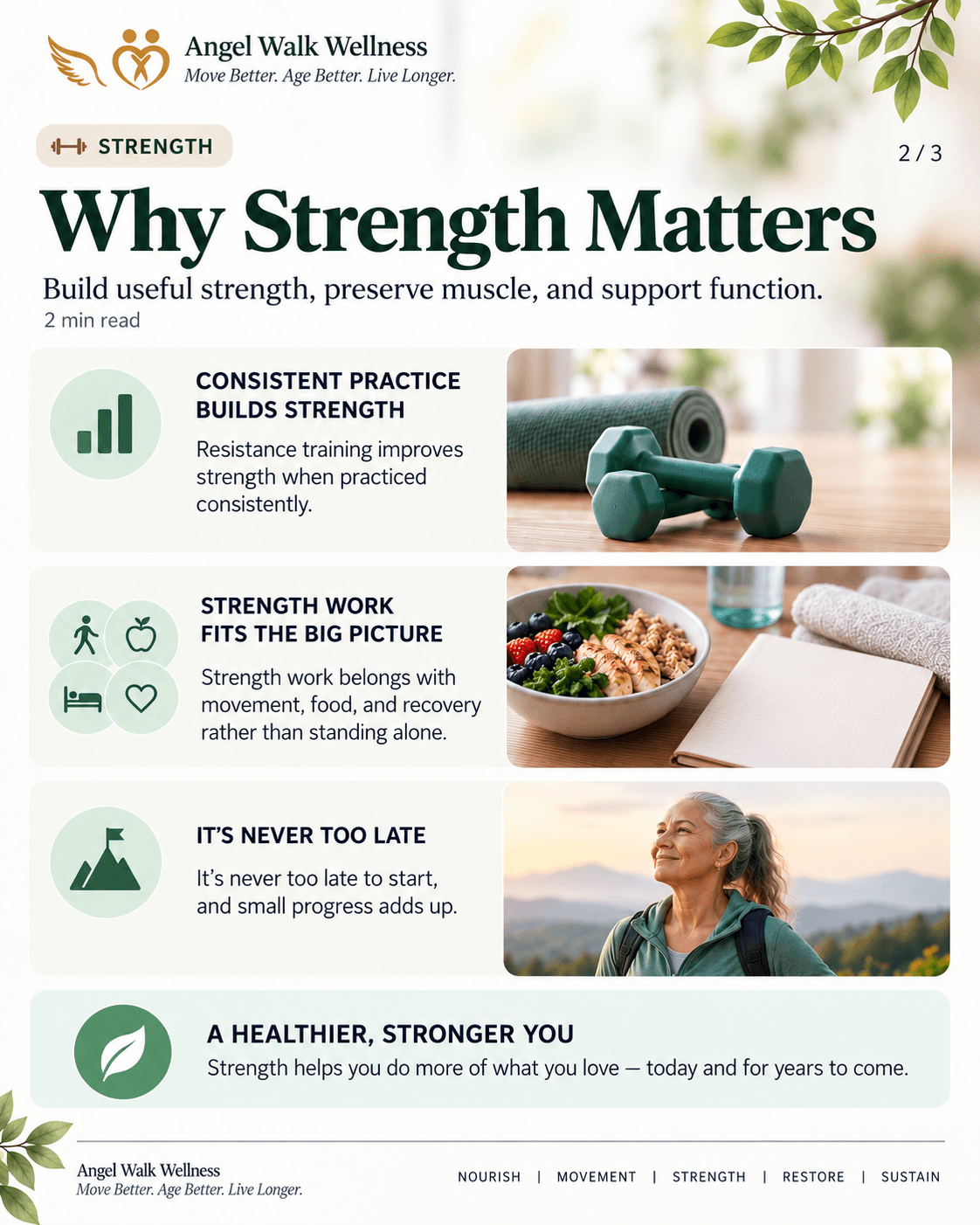 Why Strength Matters