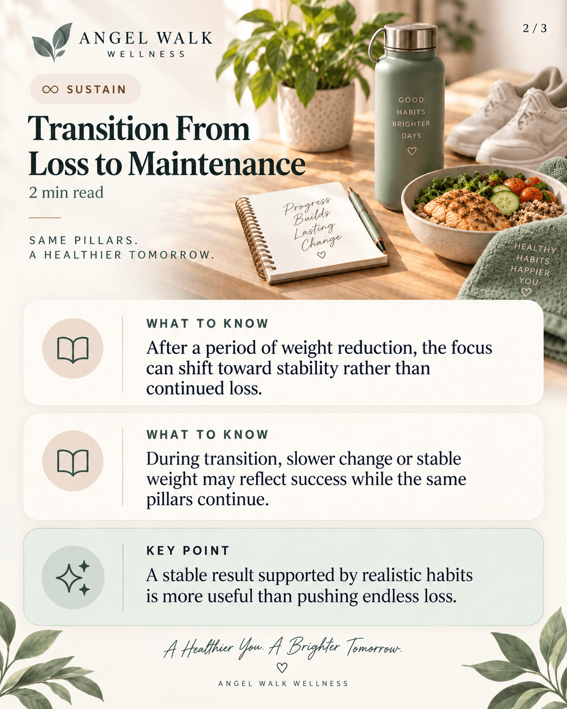 Transition From Loss to Maintenance