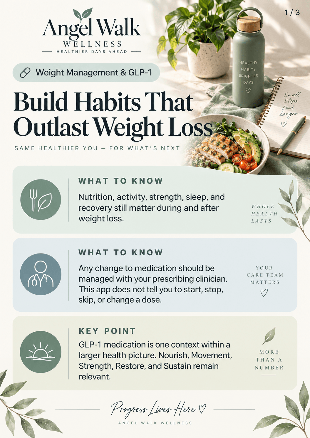 Build Habits That Outlast Weight Loss