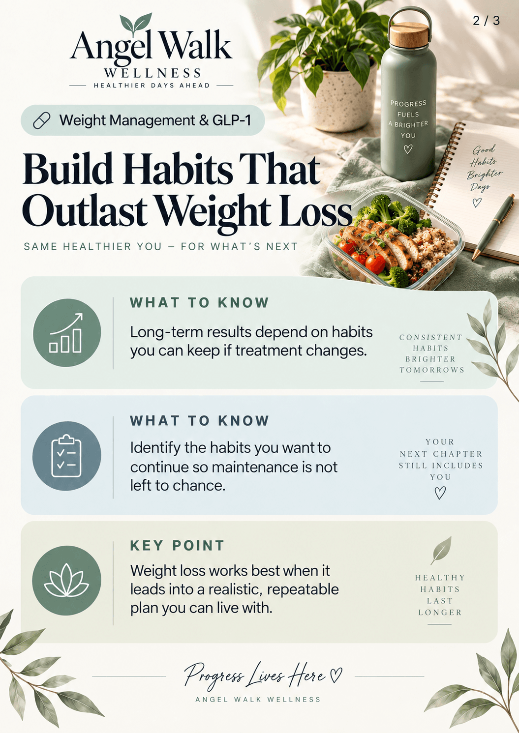 Build Habits That Outlast Weight Loss