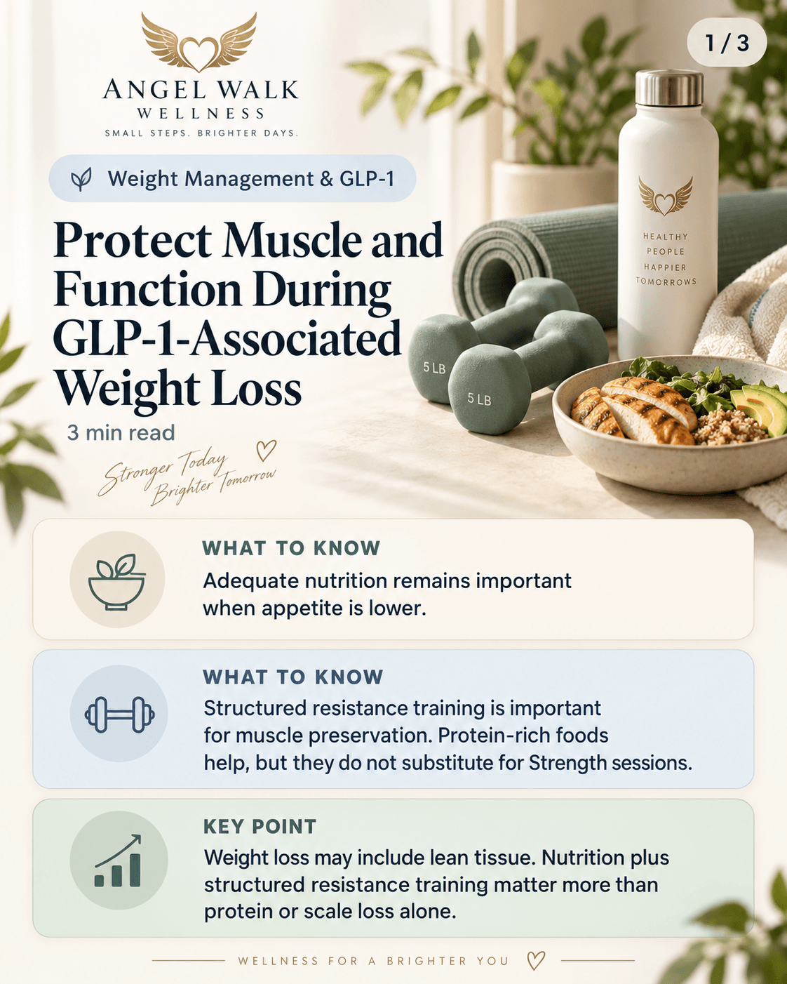 Protect Muscle and Function During GLP-1-Associated Weight Loss