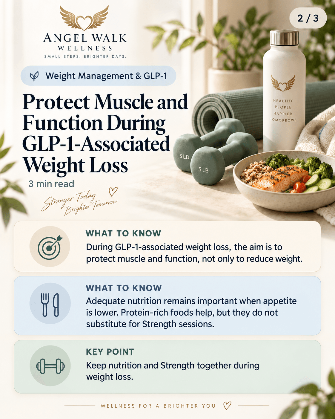 Protect Muscle and Function During GLP-1-Associated Weight Loss