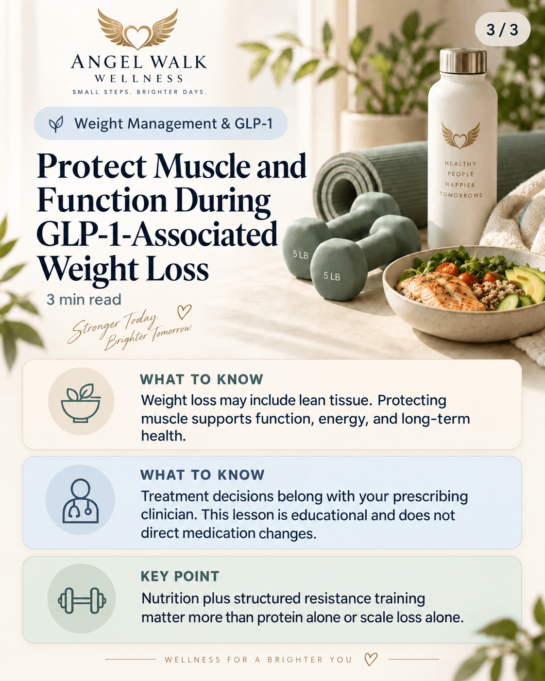 Protect Muscle and Function During GLP-1-Associated Weight Loss